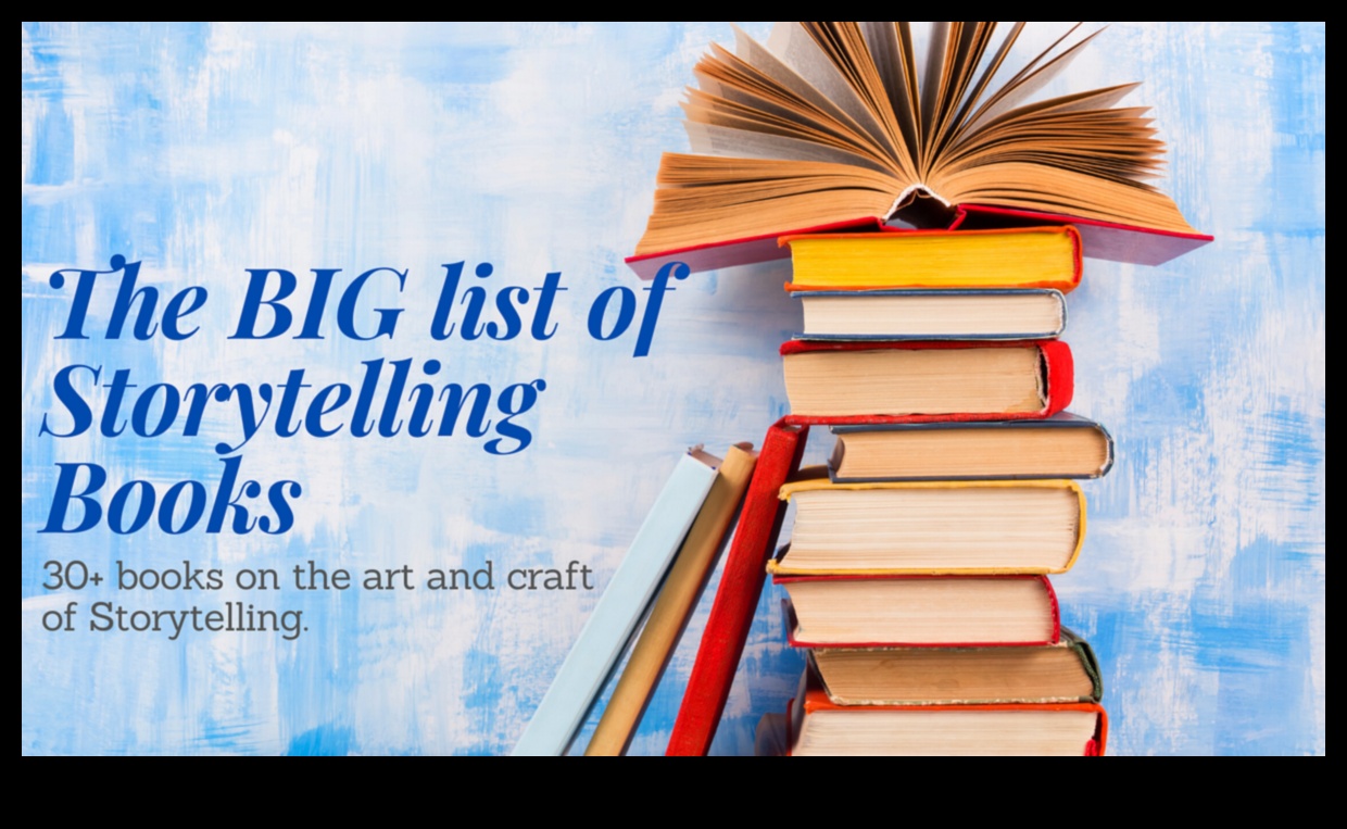 Δραματική πραγματικότητα: Η επιρροή του ρεαλισμού στην οπτική αφήγηση