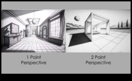 Abstract Angles Ένας οδηγός για τη δημιουργία δυναμικών και ασυνήθιστων προοπτικών