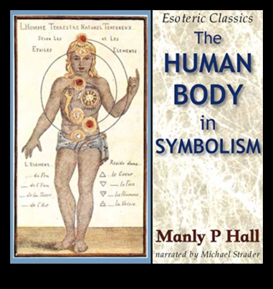 Signs in Skin A Journey Through the Symbolic Chronicles of the Human Body 2 Signs in Skin: Exploring Symbolic Chronicles