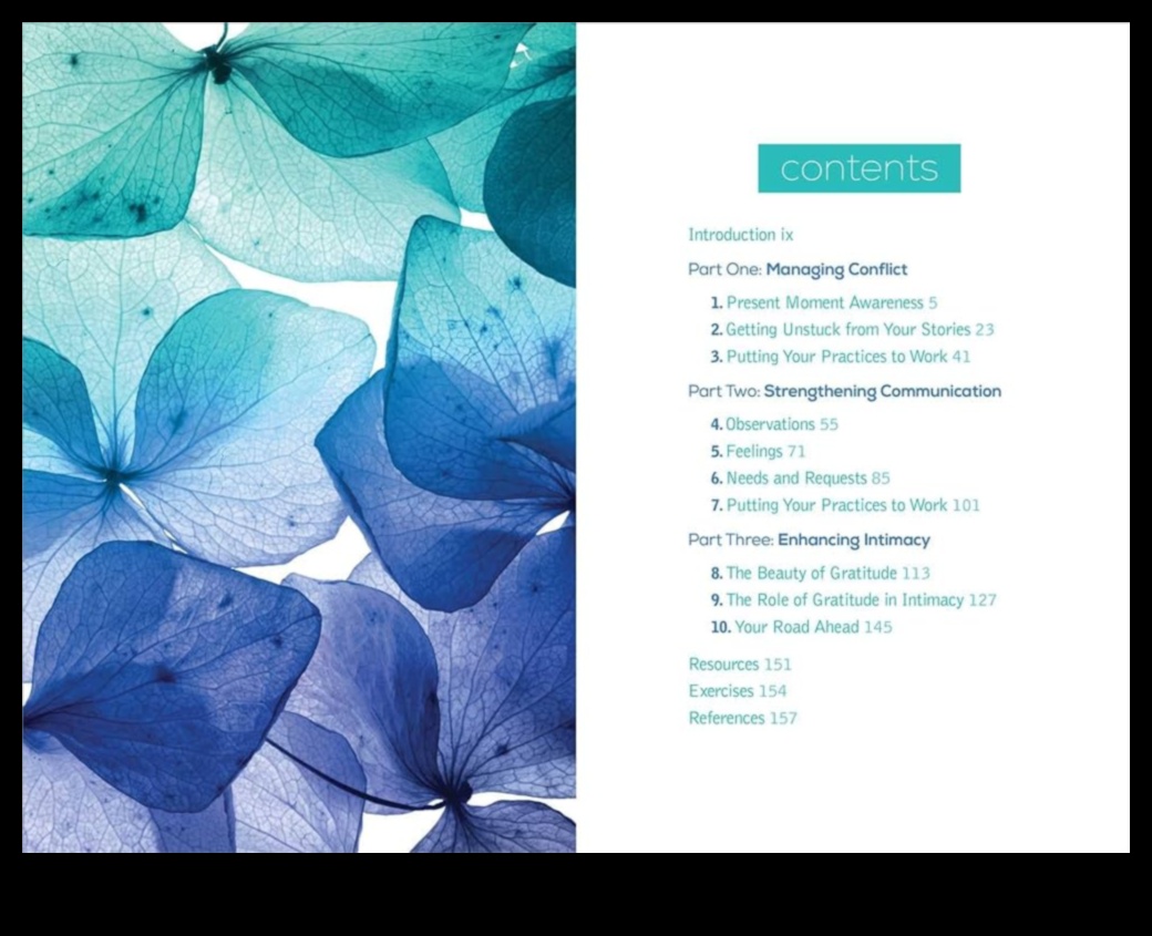 Σχέσεις με επίκεντρο την καρδιά Ένας οδηγός για τη σύνδεση και την οικειότητα με βάση την ενσυνειδητότητα 5 Σχέσεις με επίκεντρο την καρδιά: Πλοήγηση στο Mindfulness Together