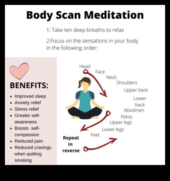 Mindful Exploration: Journey Through Body Scan Meditation