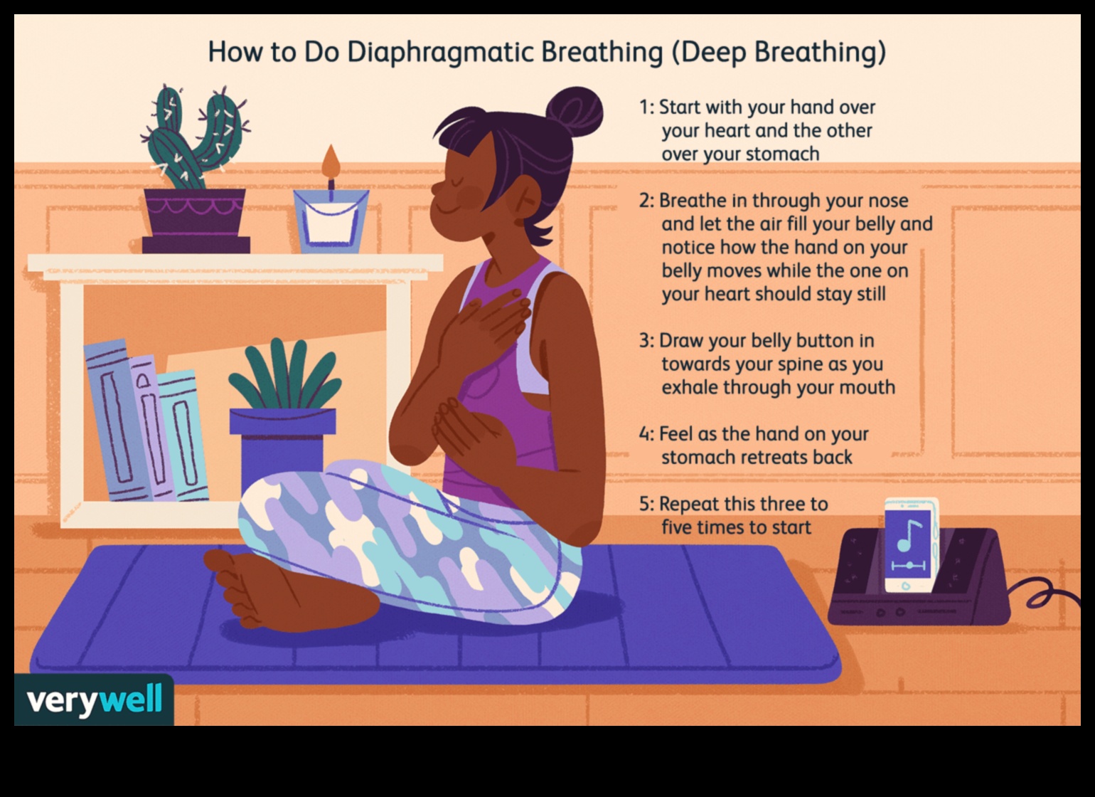 Βαθιά αναπνοή, βαθιά εστίαση 7 ασκήσεις για να ανυψώσετε το μυαλό σας 4 Βαθιά αναπνοή, βαθιά εστίαση: Ανυψώστε το μυαλό σας με ασκήσεις