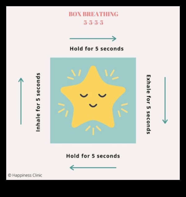 Breath of Bliss: Inhaling Joy, Exhaling Tension με τεχνικές ανακούφισης από το άγχος