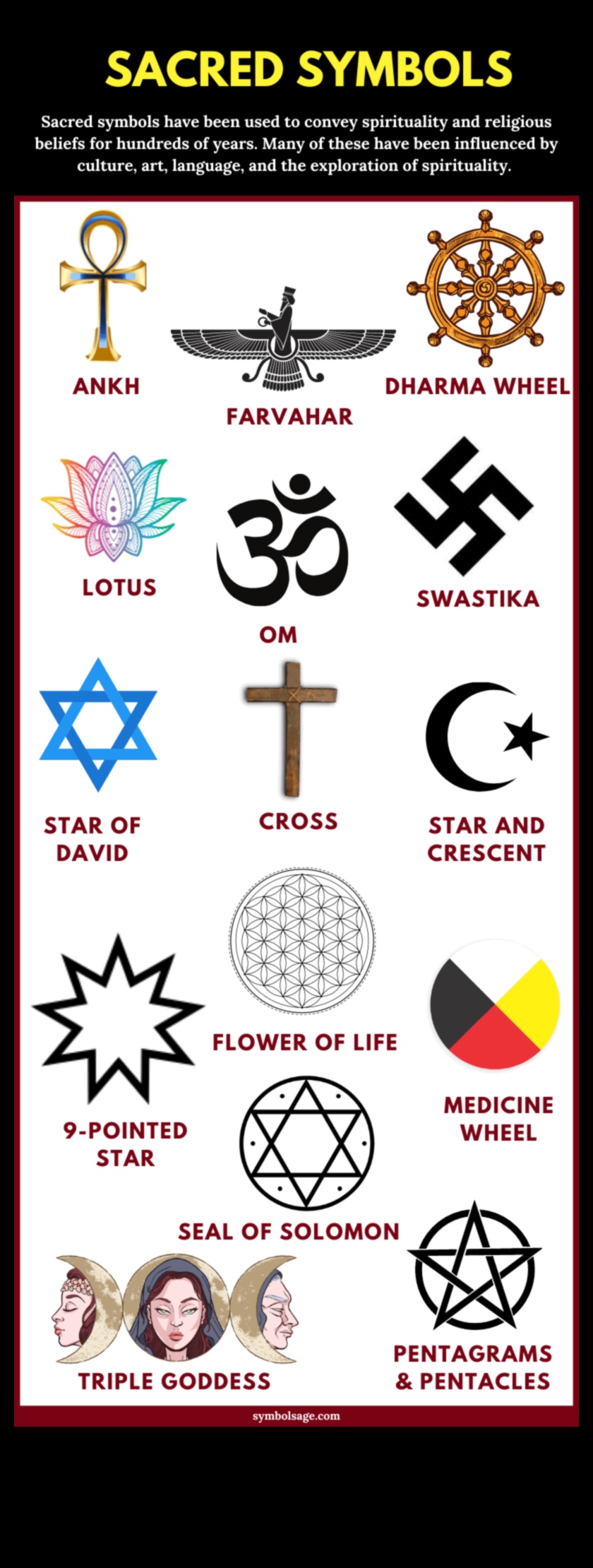 Ιερά σύμβολα: Η θρησκευτική εικονογραφία στη ρωμαϊκή τέχνη