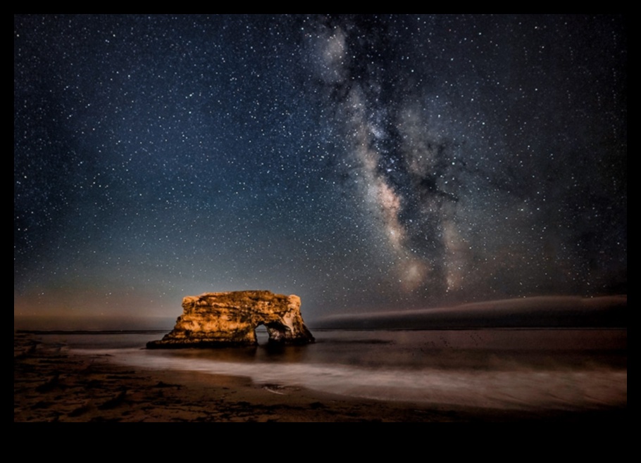 Celestial Captures: Navigating Cosmic Wonder with Astro-Photography Styles