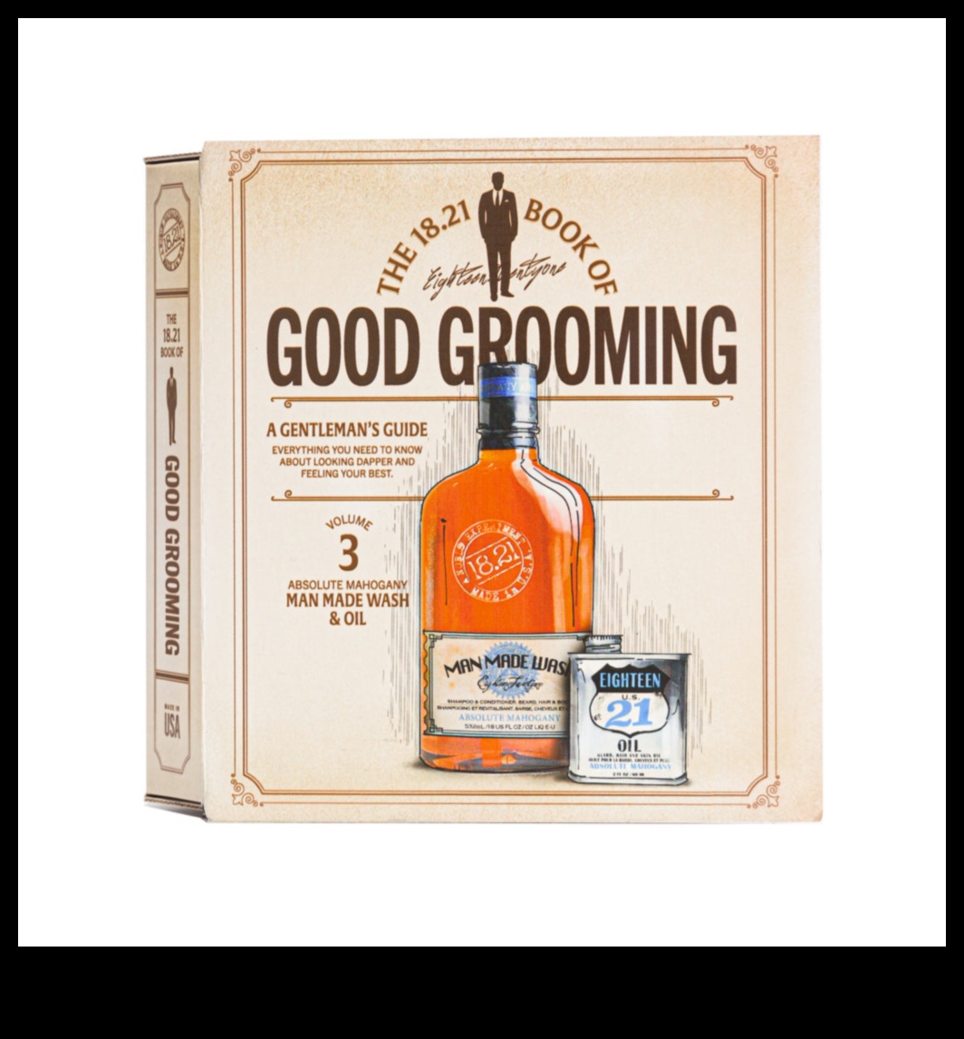 Pampered Gentleman The Ultimate Guide to Grooming Set and Spa Gifts 3 Pampered Gentleman: Grooming Sets and Spa Gifts for the Well-Groomed Man