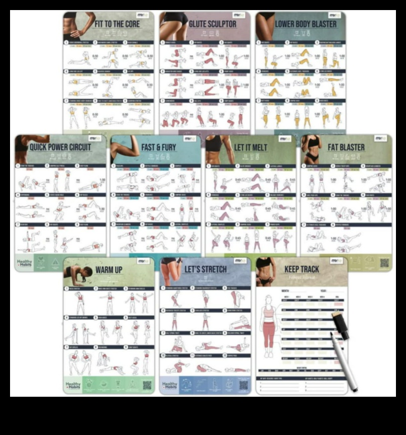 Ενεργός σύμμαχος: Αξεσουάρ γυμναστικής για τη ρουτίνα προπόνησής της