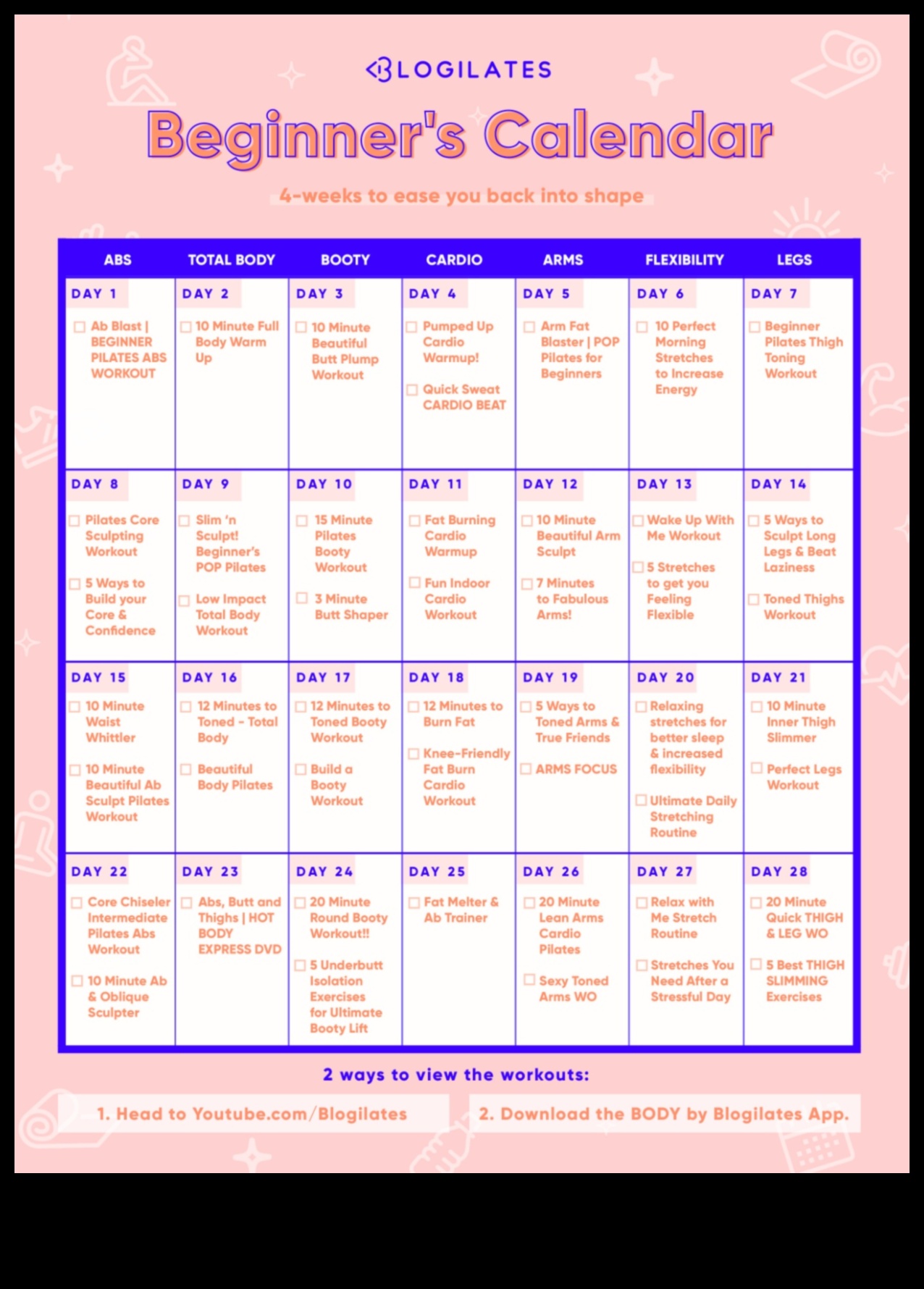 Ενεργός σύμμαχος: Αξεσουάρ γυμναστικής για τη ρουτίνα προπόνησής της