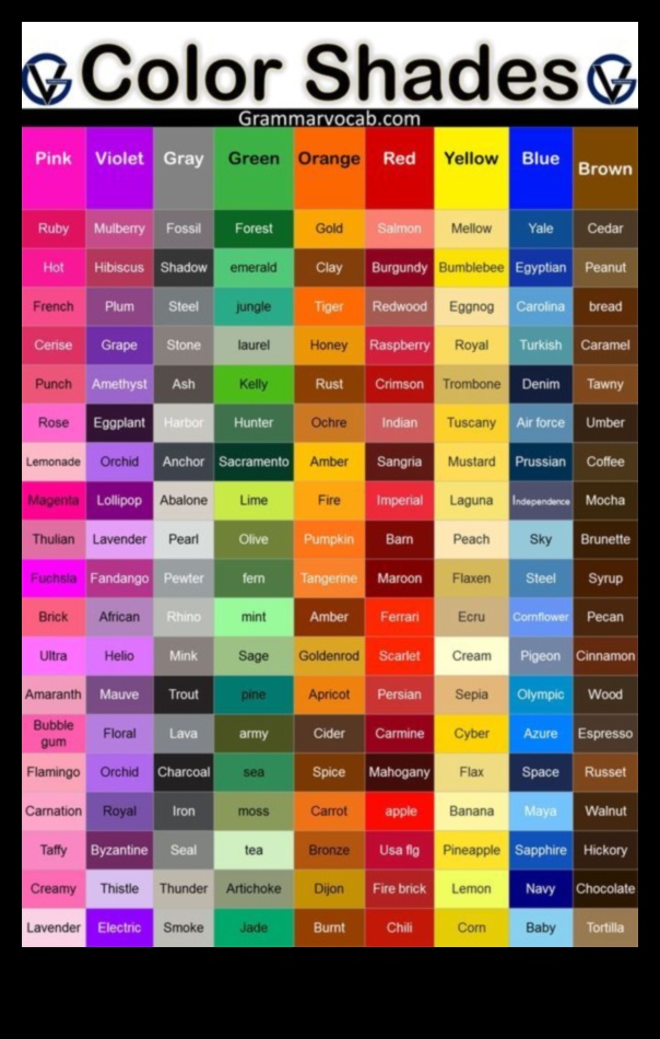 Αποκαλύπτοντας τη δύναμη των χρωμάτων Εξερευνήθηκαν εμπνεύσεις εσωτερικής διακόσμησης