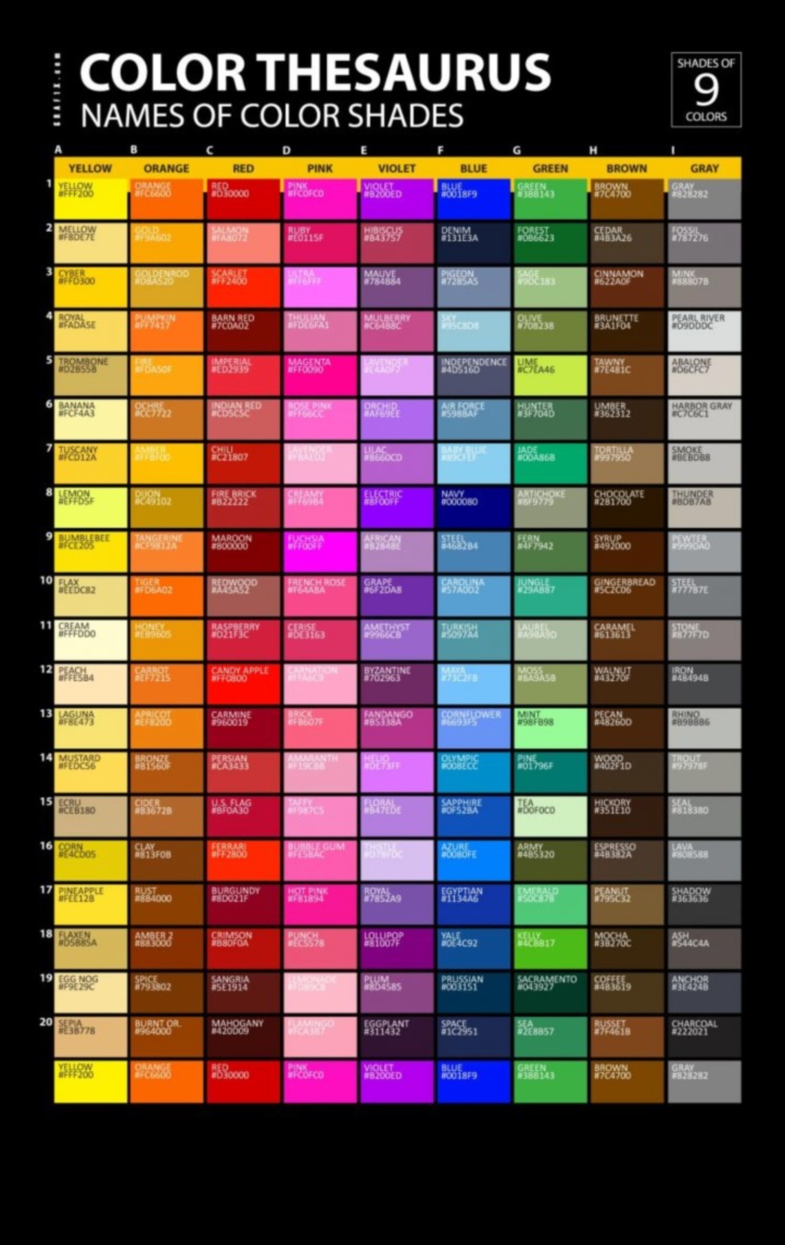 Αποκαλύπτοντας τη δύναμη των χρωμάτων Εξερευνήθηκαν εμπνεύσεις εσωτερικής διακόσμησης