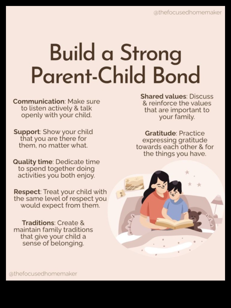 The Art of Mindful Fathering: Δημιουργία δεσμών με την παρουσία