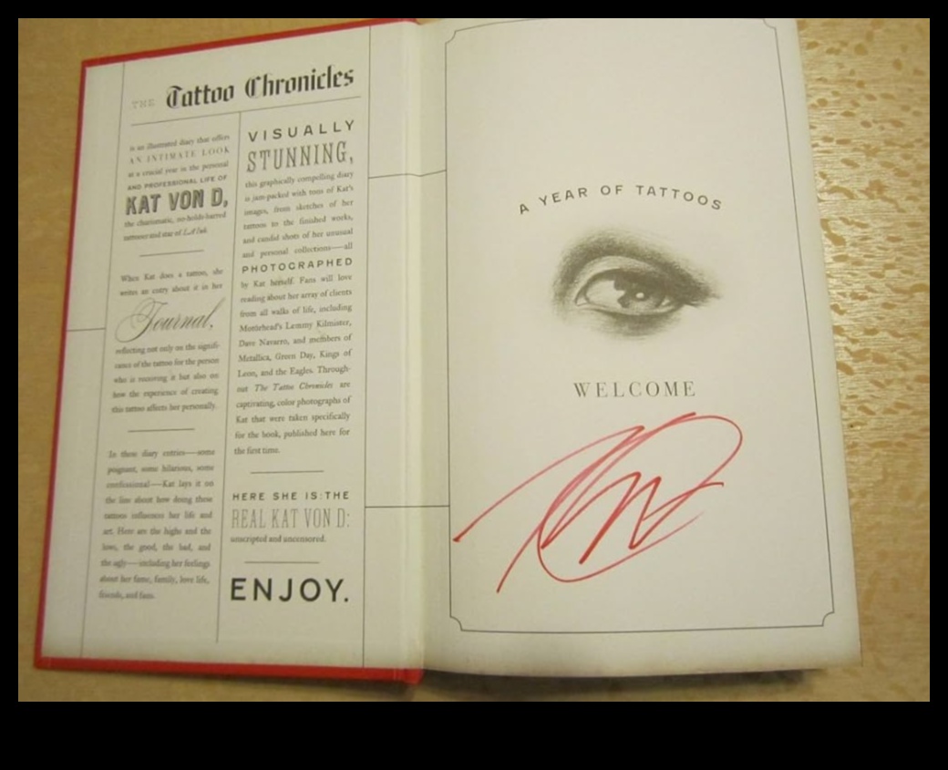 Iconic Impressions: Exploring Symbolic Tattoo Chronicles