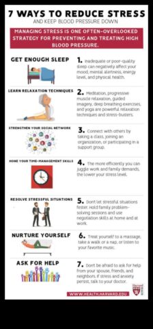 Ήρεμες τακτικές 7 τρόποι για να κατακτήσετε την τέχνη της ανακούφισης από το στρες