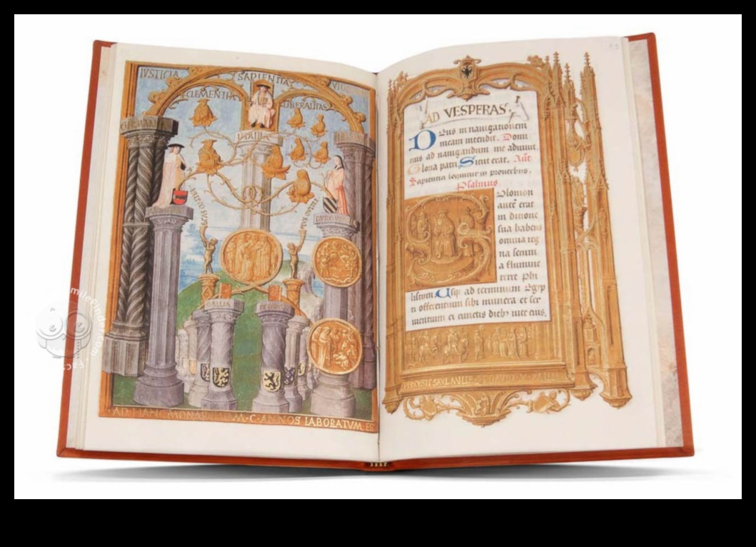 The Book of Hours: Exploring Time and Devotion in Rococo Manuscripts