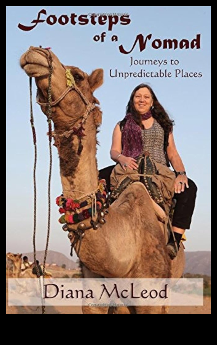 Nomad's Narrative: Visual Tales of Exploration in Photography