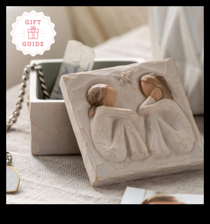 Εξατομικευμένα δώρα: Προσαρμοσμένες ιδέες δώρων για ξεχωριστά γενέθλια