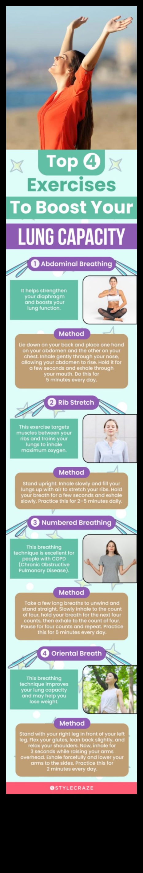 Αναπνεύστε καλύτερα, ζήστε καλύτερα: Ξεκλείδωμα βασικών ασκήσεων