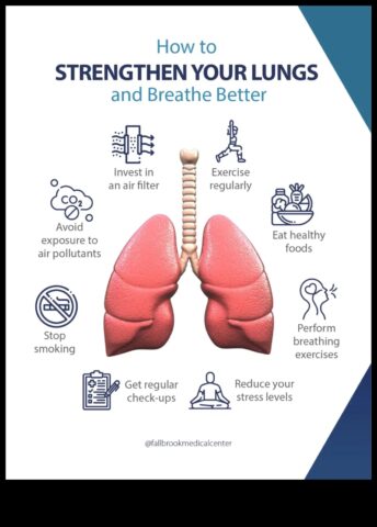 Αναπνεύστε καλύτερα, ζήστε καλύτερα 5 βασικές ασκήσεις για να βελτιώσετε την υγεία των πνευμόνων σας