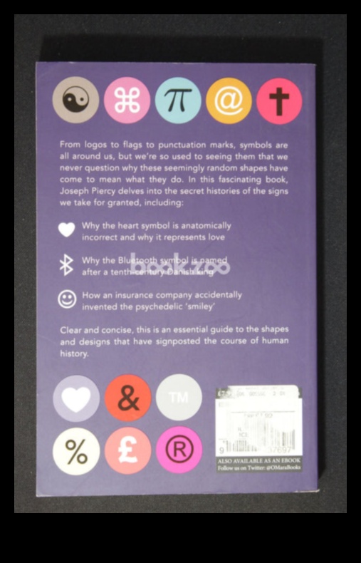 Σημεία με νόημα: Εξερεύνηση συμβολικών χρονικών