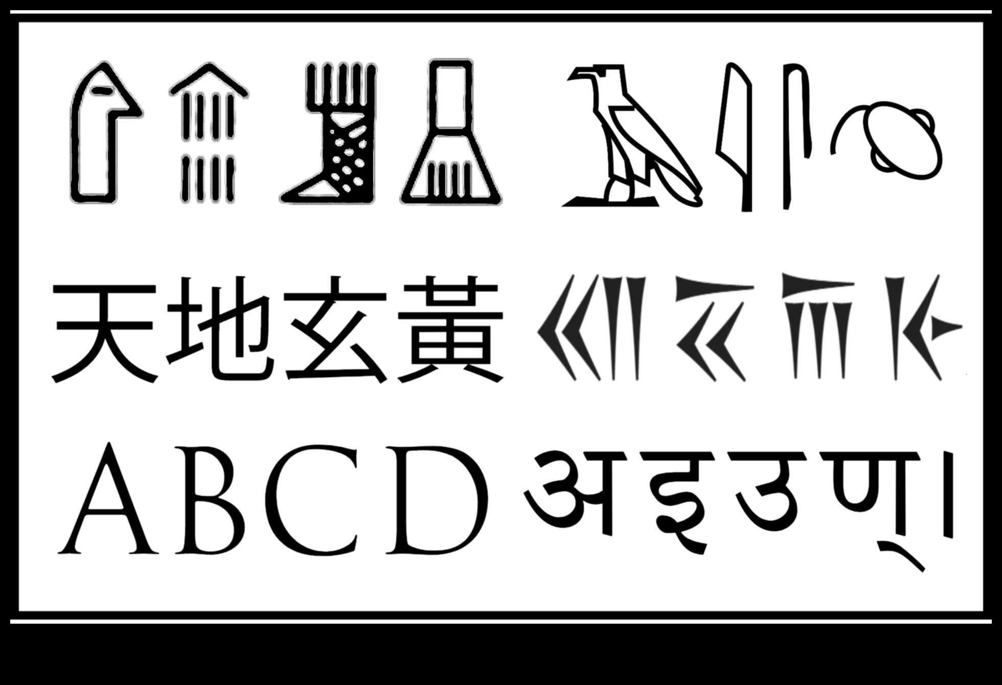 Σημεία με νόημα: Εξερεύνηση συμβολικών χρονικών