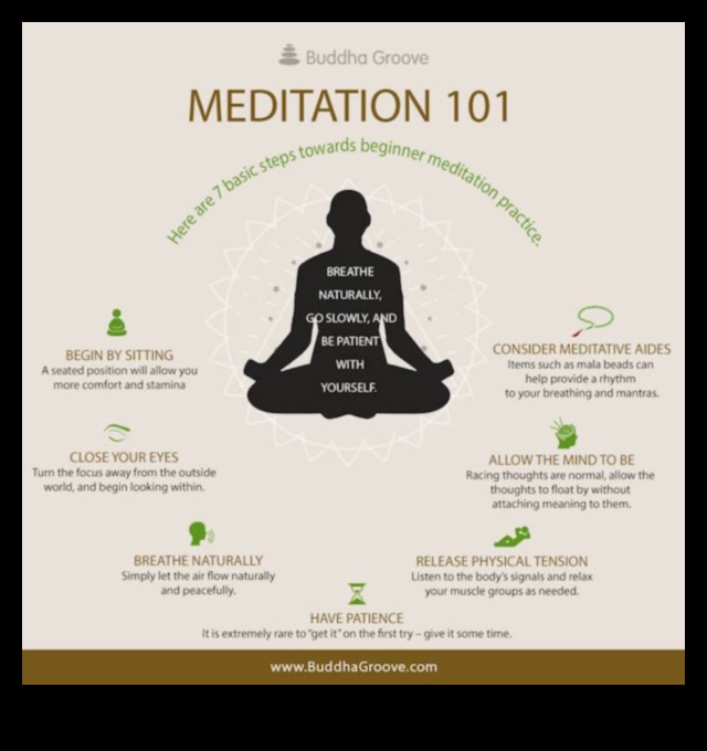 Διαλογισμός: Ένα ταξίδι αρχαρίων στην εσωτερική ειρήνη