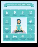 Αναπνεύστε, εστιάστε, ευδοκιμήστε Πώς ο διαλογισμός μπορεί να αλλάξει τη ζωή σας