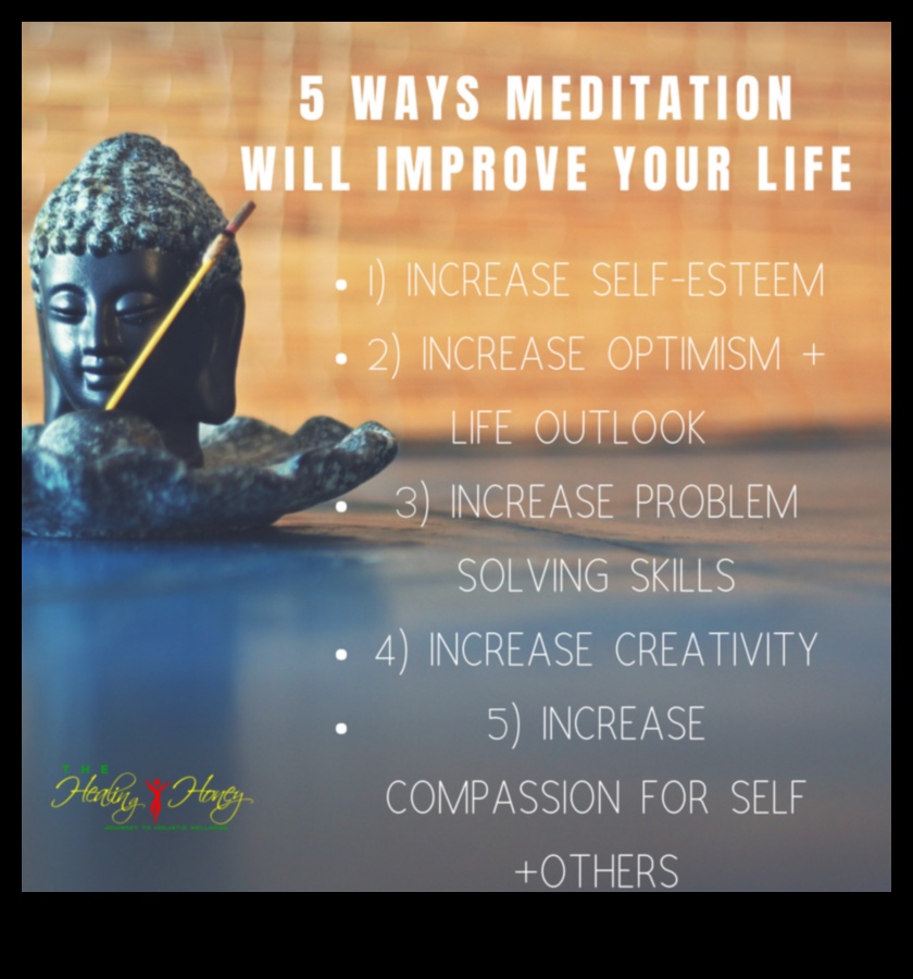 Ηρεμήστε το χάος: Πώς ο διαλογισμός ανεβάζει την ευημερία σας