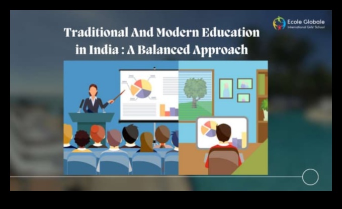 Σύγχρονη Παραδοσιακή Μια Ισορροπημένη Προσέγγιση