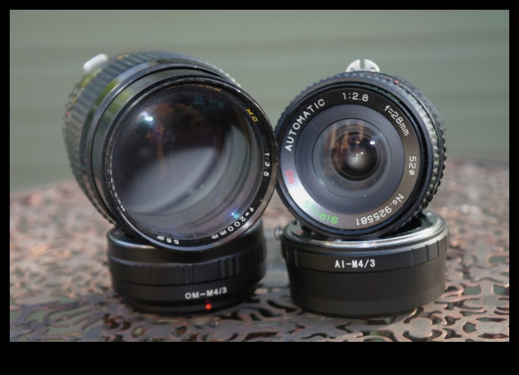 Lens Legacy: Crafting Excellence μέσω της προηγμένης εκπαίδευσης φωτογραφίας