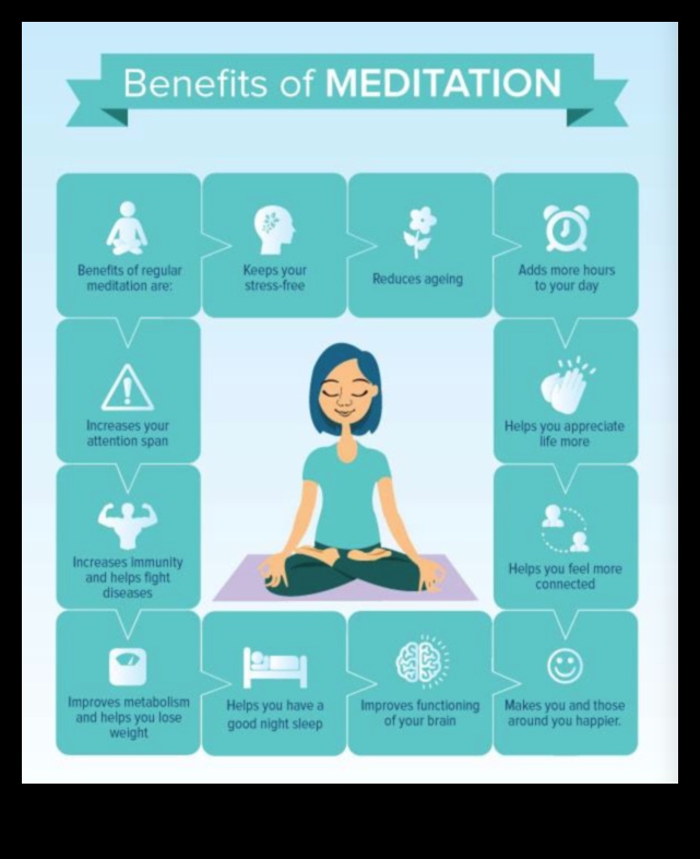 Αναπνεύστε, Εστιάστε, Ευδοκιμήστε: Τα οφέλη του διαλογισμού που αλλάζουν τη ζωή