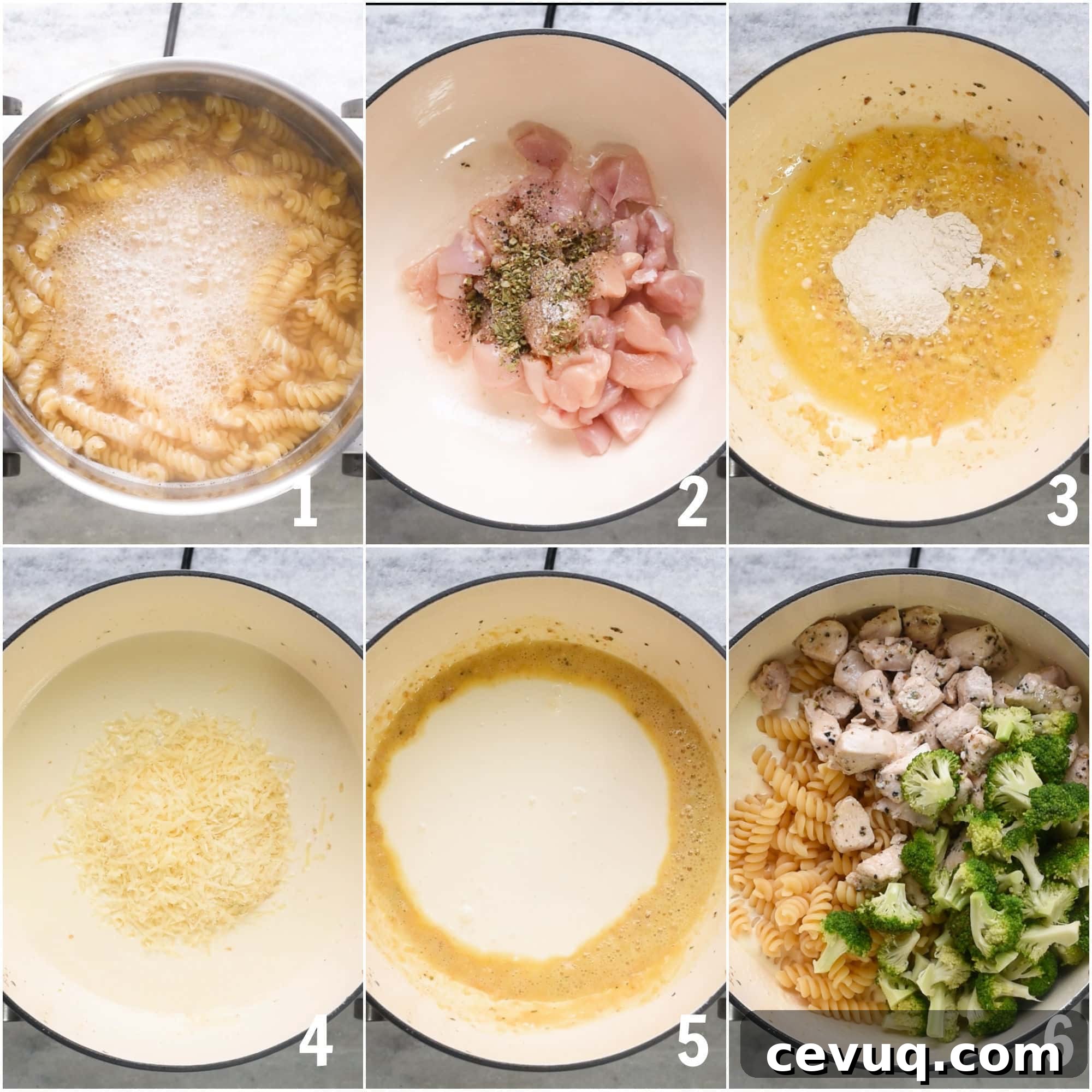 Steps to make Chicken broccoli Pasta