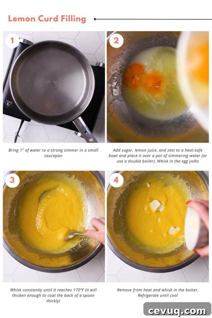 Step-by-step instructions to make lemon curd filling using sugar, lemon juice, zest, egg yolks and butter.