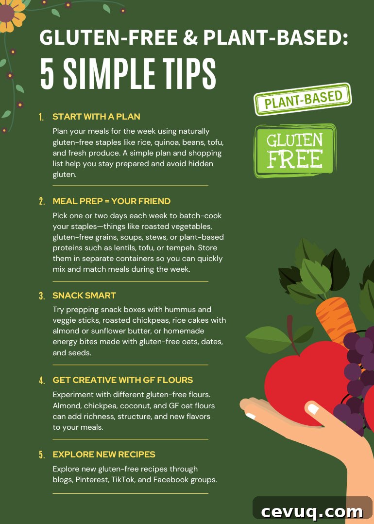 Gluten-Free & Plant-Based: 5 Simple Tips