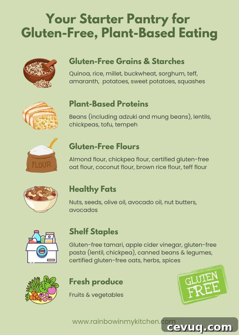 Gluten-Free Plant-Based Starter Pantry