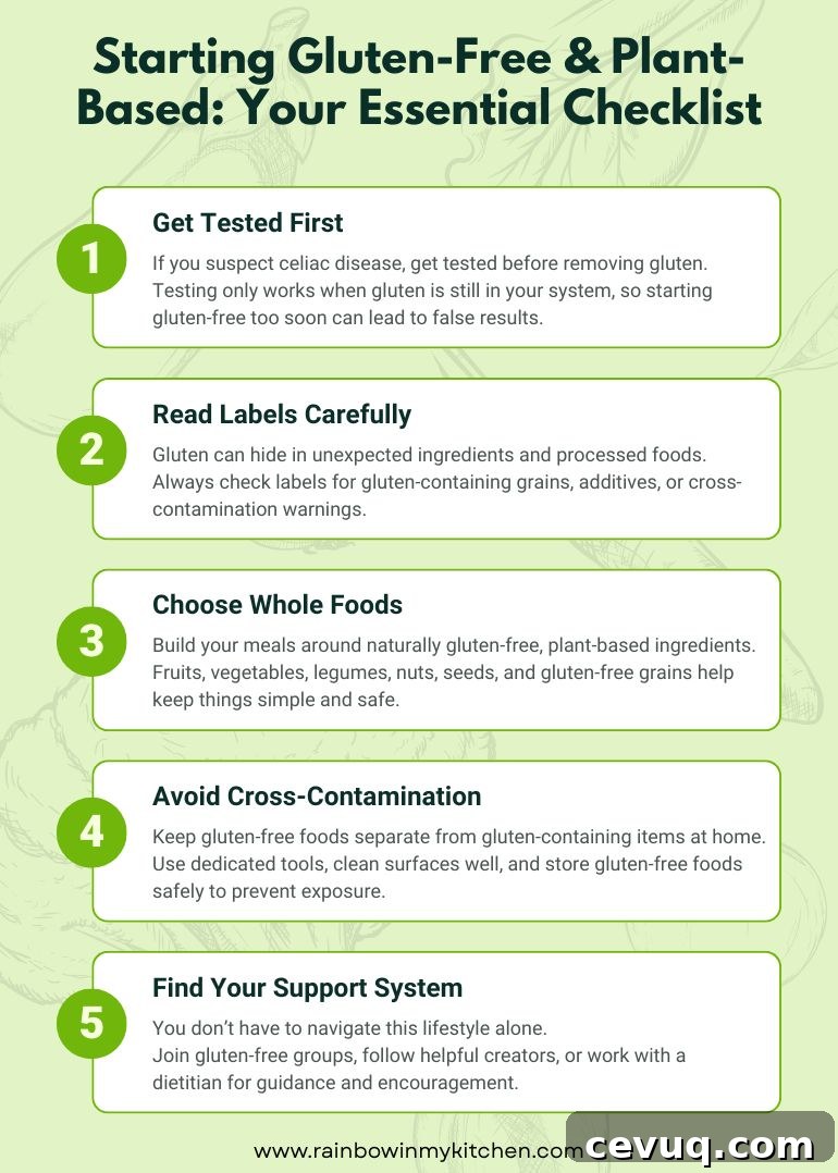 Starting Gluten-Free & Plant-Based: Your Essential Checklist