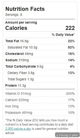 Spinach Artichoke Individual Appetizers Nutrition