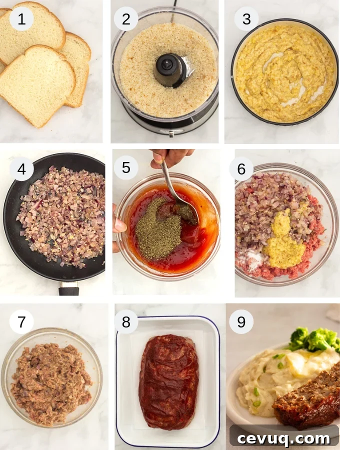 Meatloaf step by step recipe pictorial