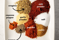Homemade Chili Seasoning Mix for Authentic, Bold Flavor
