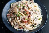 Pancetta, Mushroom & Garlic Pasta Recipe